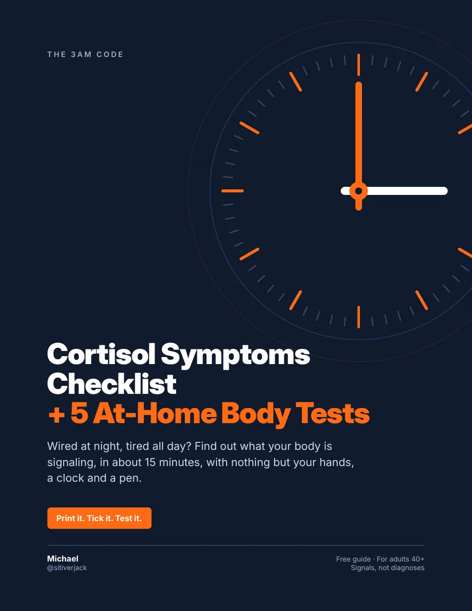 Cover of the Cortisol Symptoms Checklist